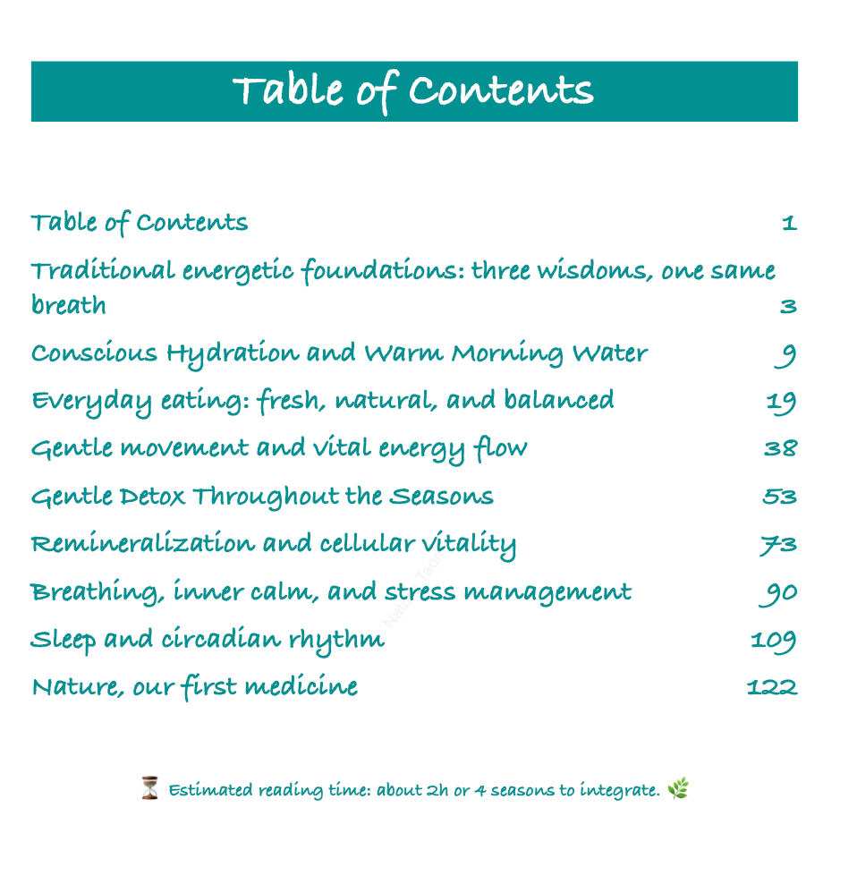 Ebook: The 8 Foundational Pillars of Naturopathy